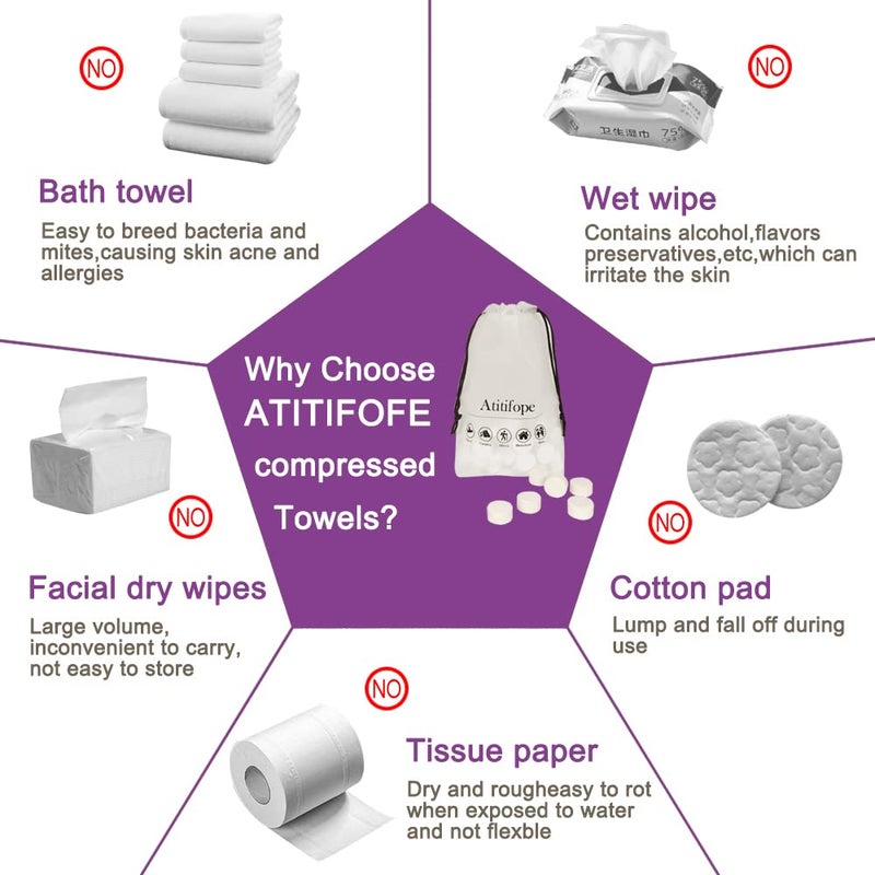 Atitifope Compressed Facial Towels (100 Count) - Disposable Wash Cloths for Travel and Camping (7.9in x 7.9in) - Image 4